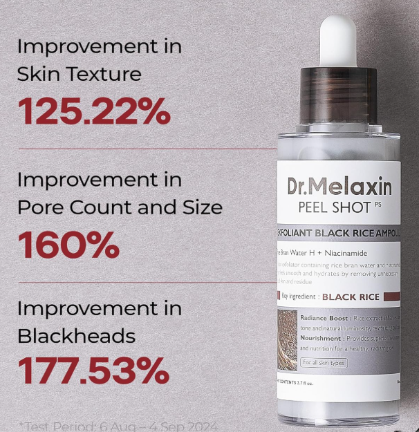 DR. MELAXIN Peel Shot Glow Ampoule 80ml | Ampolla Exfoliante de Arroz para Piel Radiante y Libre de Puntos Negros