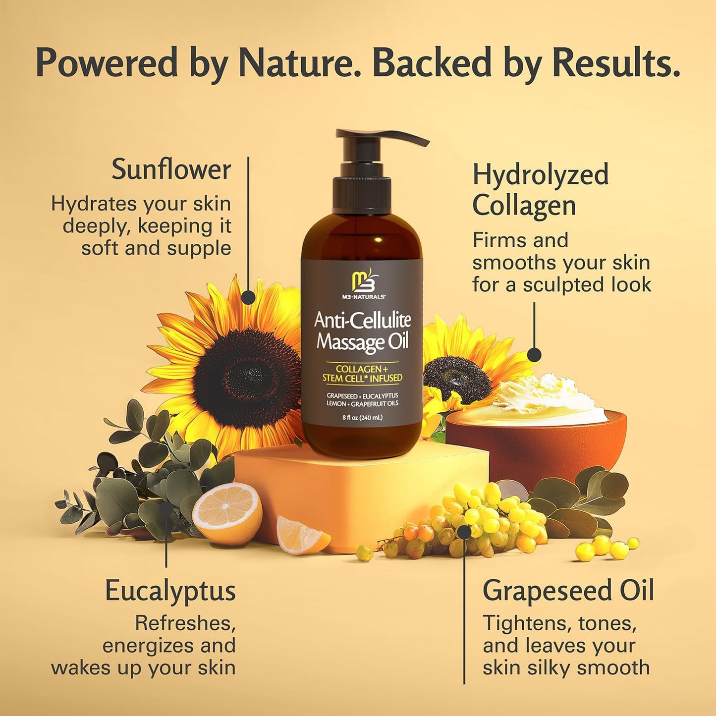 M3 Naturals Aceite Anticelulítico y Antiestrías con Colágeno | Aceite Reafirmante para Masajes Corporales