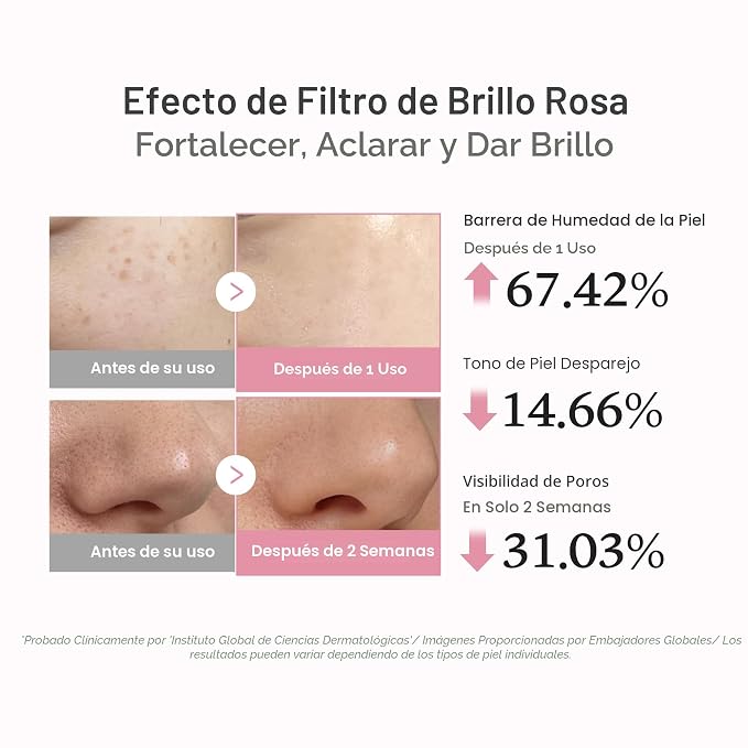 Medicube PDRN Pink Peptide Serum | Sérum de ADN de Salmón con Niacinamida y Péptidos 30ml
