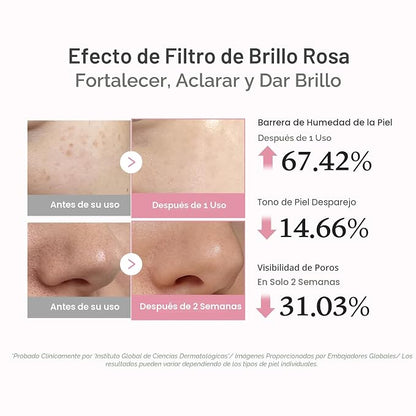 Medicube PDRN Pink Peptide Serum | Sérum de ADN de Salmón con Niacinamida y Péptidos 30ml